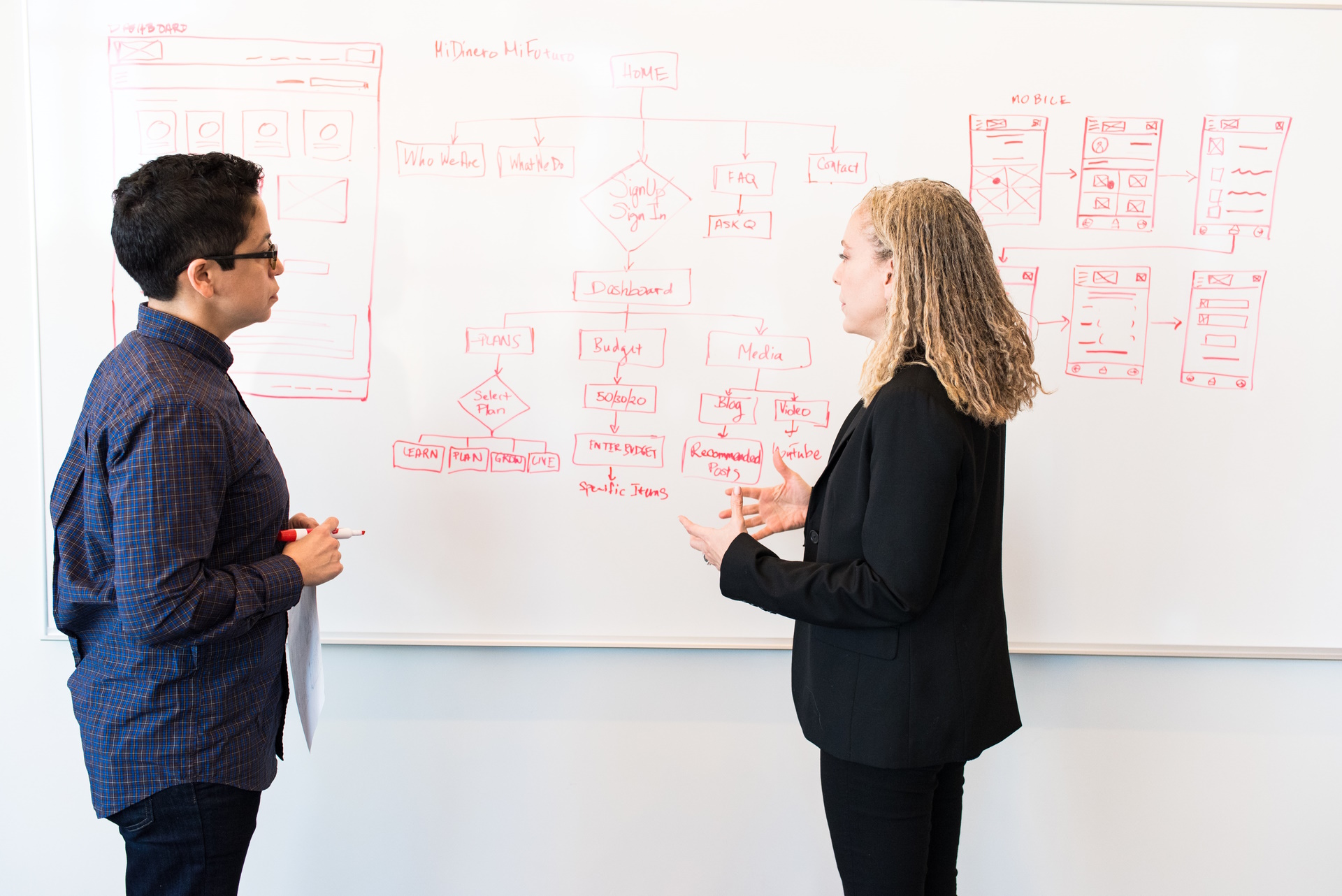 two people in front of a whiteboard demonstrating agile processes